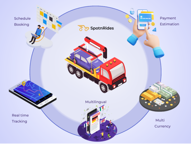 launch-your-profitable-tow-truck-business-with-spotnrides-today-big-0
